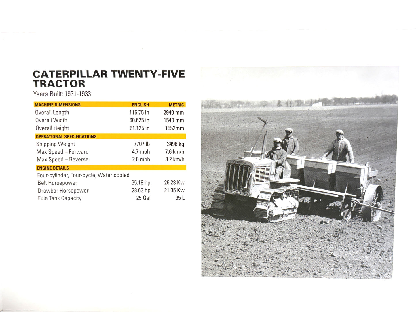1/16 Caterpillar Twenty-Five