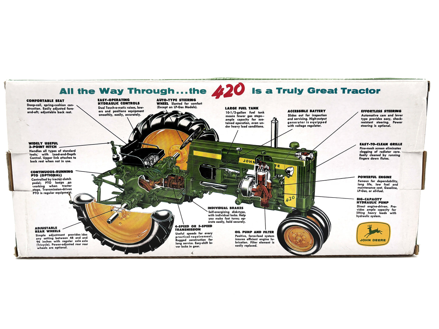 1/16 John Deere 420 Tractor with KBL Disc